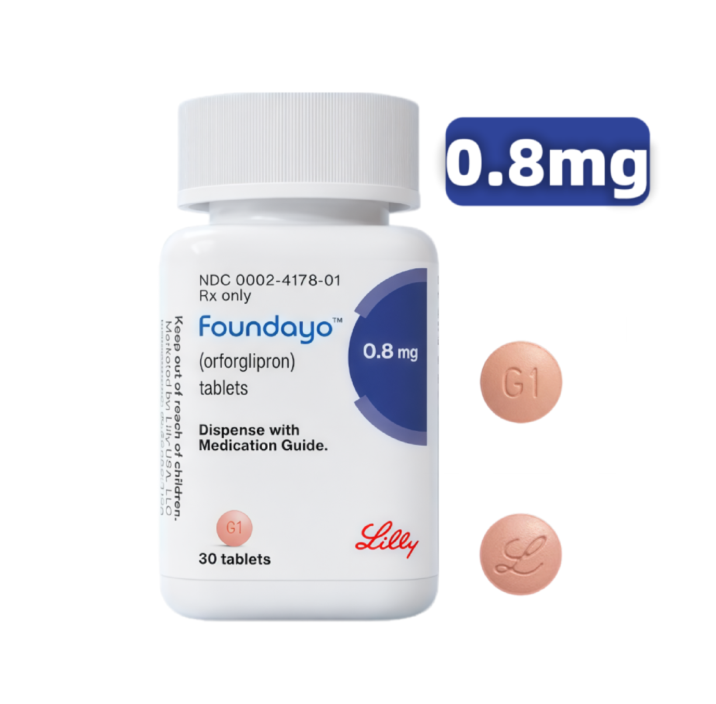 Foundayo 0.8mg